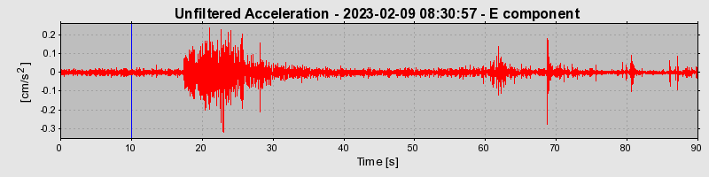 Plot-20240702-2311-1ovwqyc