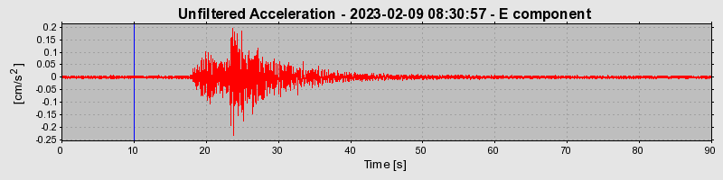 Plot-20240702-2311-14jbekd