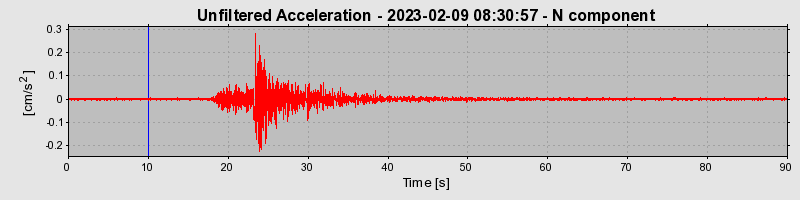 Plot-20240702-2311-1ci0081