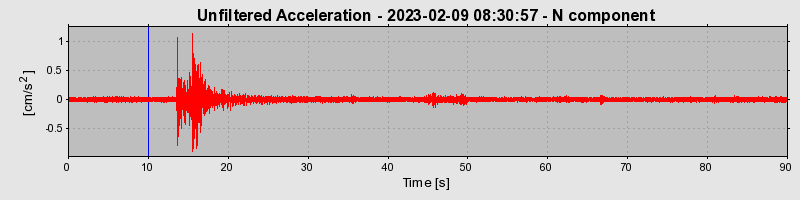 Plot-20240702-2311-9wy1c5