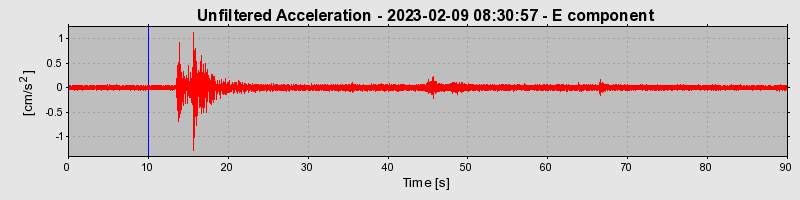 Plot-20240702-2311-cxlaf9