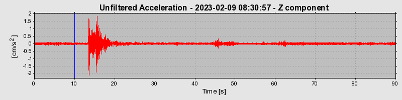 Plot-20240702-2311-1xtjr39