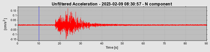 Plot-20240702-2311-12nwjhh