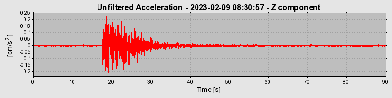 Plot-20240702-2311-177xfa9