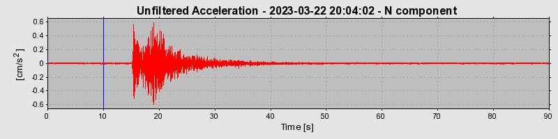 Plot-20240702-2311-1asmbsz