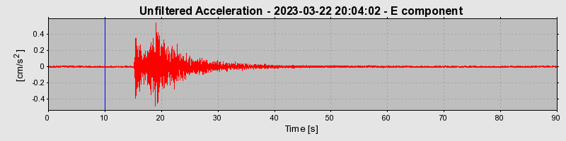 Plot-20240702-2311-s68ejs