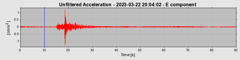 Plot-20240702-2311-3kkbzu