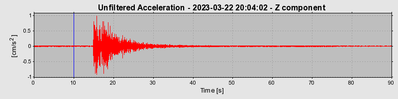 Plot-20240702-2311-tpl009