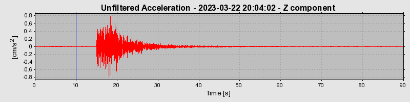 Plot-20240702-2311-bslkqb