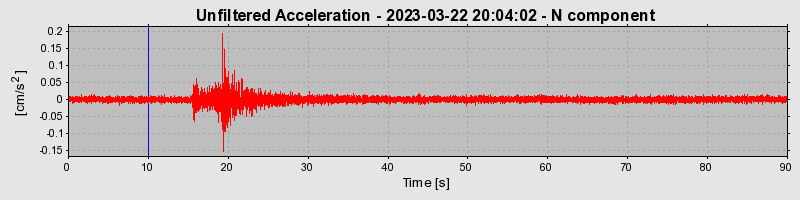 Plot-20240702-2311-1po9chu