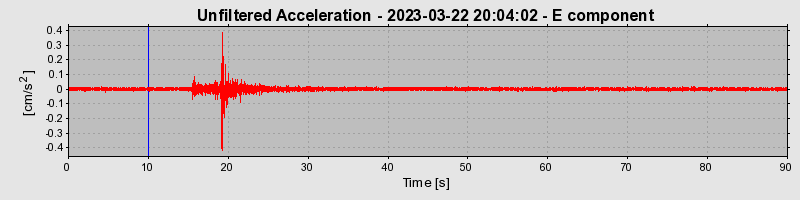 Plot-20240702-2311-110jm8n