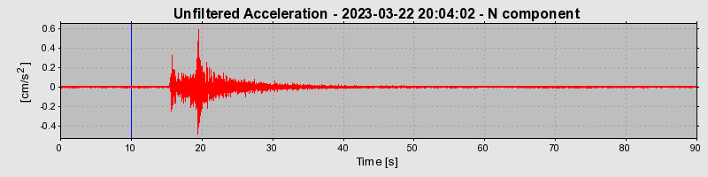 Plot-20240702-2311-pd02hm