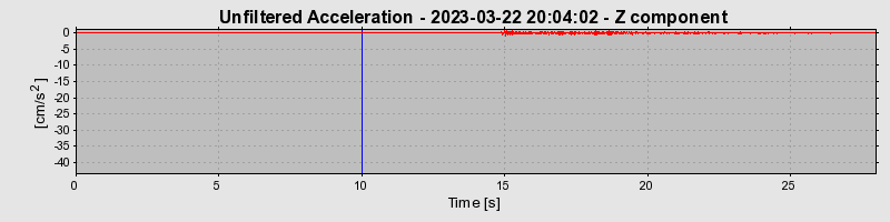 Plot-20240702-2311-q2choy