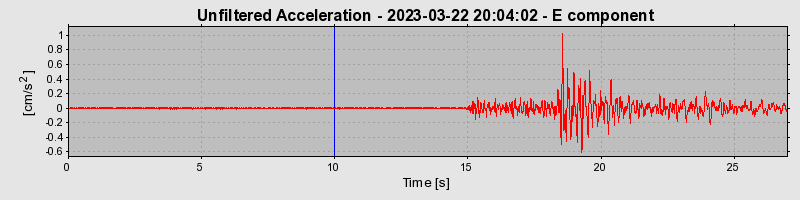 Plot-20240702-2311-1d3m1cp