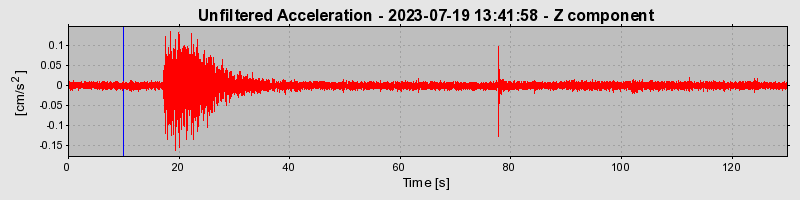 Plot-20240702-2311-1nxkzpj