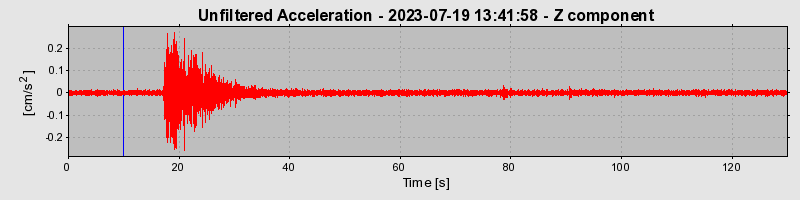 Plot-20240702-2311-1dbeh33