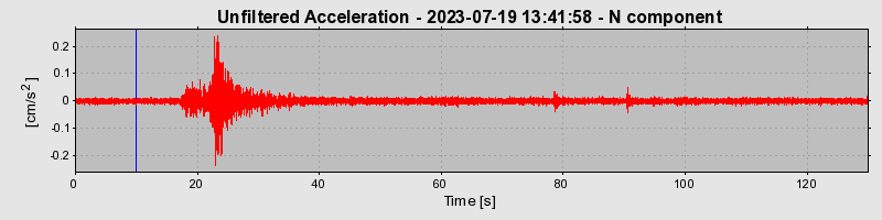 Plot-20240702-2311-125m1rk