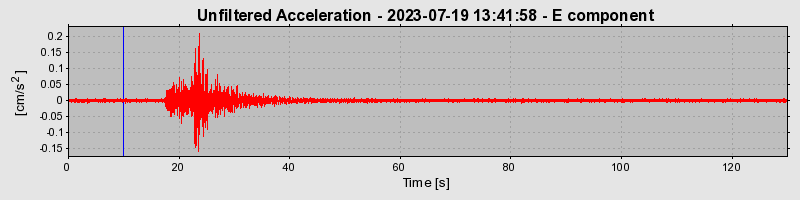 Plot-20240702-2311-174z0ep