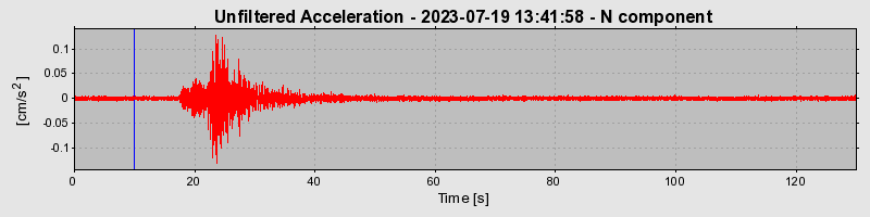 Plot-20240702-2311-1o9m6cm