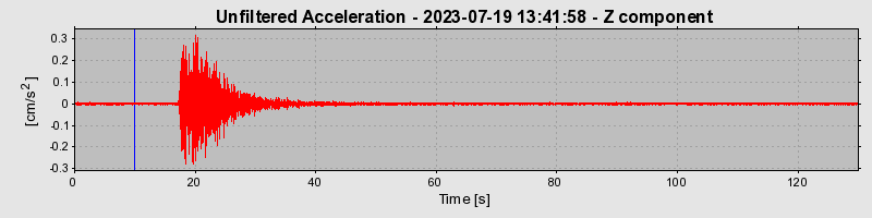 Plot-20240702-2311-12ynxfz