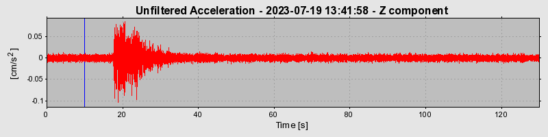 Plot-20240702-2311-r85sna