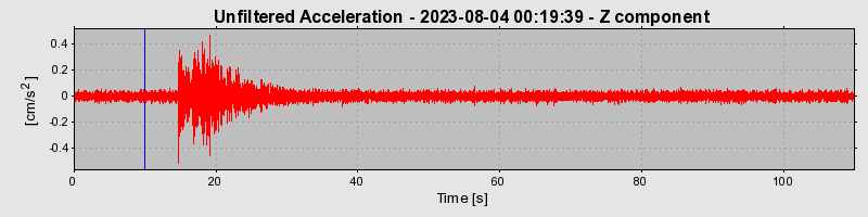 Plot-20240702-2311-x07xaq