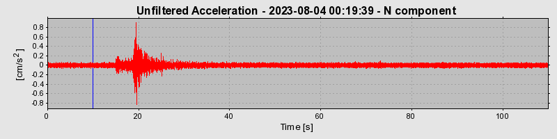 Plot-20240702-2311-nrc4wl