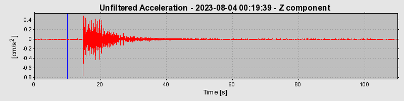 Plot-20240702-2311-mhqji1