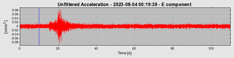 Plot-20240702-2311-1ppujk2