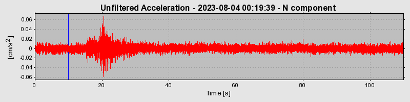 Plot-20240702-2311-1xkp9cb