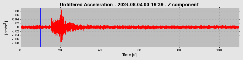 Plot-20240702-2311-18qgj89