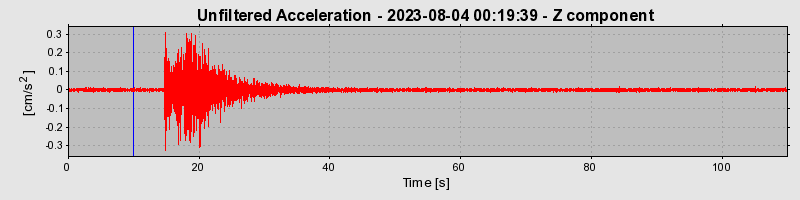 Plot-20240702-2311-b6lw5e