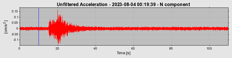 Plot-20240702-2311-18usbo1