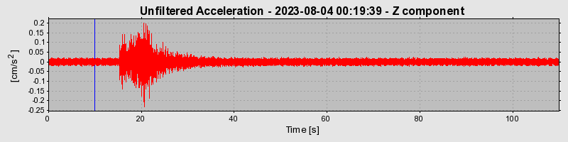 Plot-20240702-2311-111otf