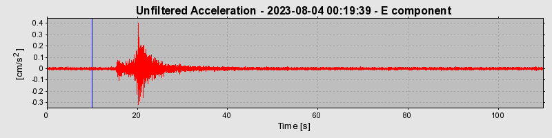 Plot-20240702-2311-5bzqlq