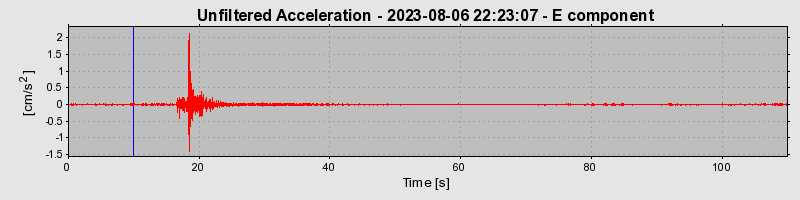 Plot-20240702-2311-vukd1x