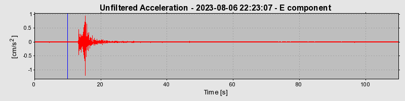 Plot-20240702-2311-bydnby