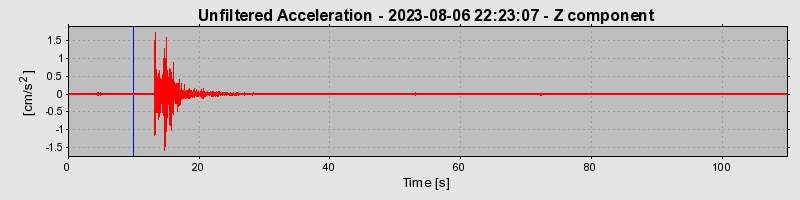 Plot-20240702-2311-trzpud