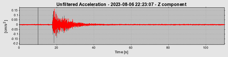 Plot-20240702-2311-p46scs