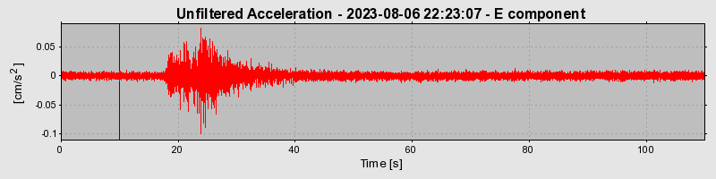 Plot-20240702-2311-jf4gw7