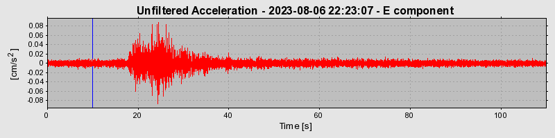 Plot-20240702-2311-c2zl6m