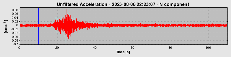 Plot-20240702-2311-1qj3aor