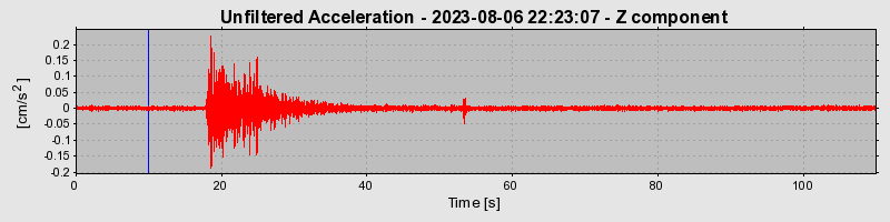 Plot-20240702-2311-x0nv95