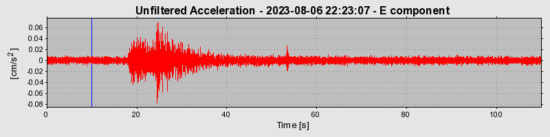 Plot-20240702-2311-bzozwu