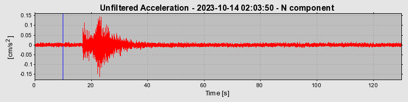 Plot-20240702-2311-qcnl5c