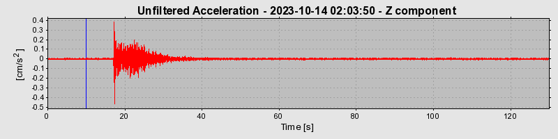 Plot-20240702-2311-1wfxrno