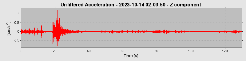 Plot-20240702-2311-1q3lxxj