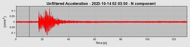 Plot-20240702-2311-t9ose3