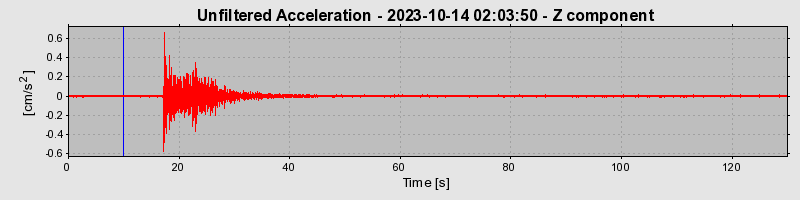 Plot-20240702-2311-1p8br4