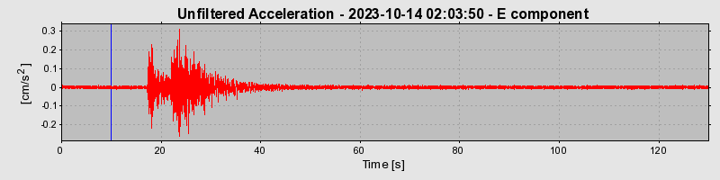 Plot-20240702-2311-5enuzp